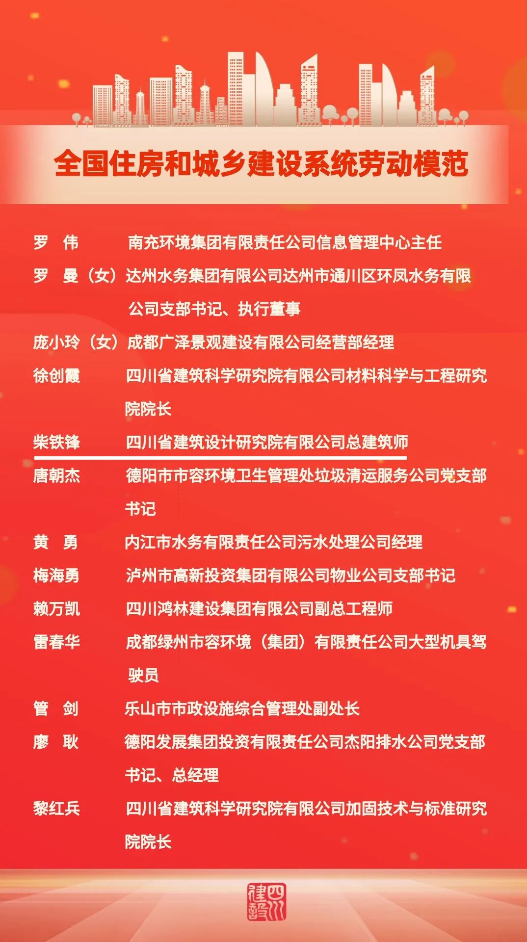 1 1